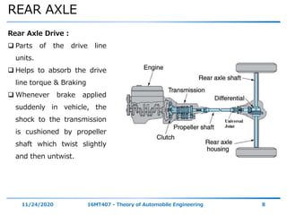 REAR AXLE
11/24/2020 16MT407 - Theory of Automobile Engineering 8
Rear Axle Drive :
 Parts of the drive line
units.
 Helps to absorb the drive
line torque & Braking
 Whenever brake applied
suddenly in vehicle, the
shock to the transmission
is cushioned by propeller
shaft which twist slightly
and then untwist.
 