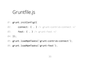 Gruntfile.js
01. grunt.initConfig({
02.

connect: { … } /* grunt-contrib-connect */

03.

fest: { … } /* grunt-fest */

04. });
05. grunt.loadNpmTasks('grunt-contrib-connect');
06. grunt.loadNpmTasks('grunt-fest');

30

 