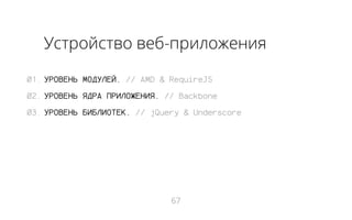 Устройство веб-приложения
01. УРОВЕНЬ МОДУЛЕЙ. // AMD & RequireJS
02. УРОВЕНЬ ЯДРА ПРИЛОЖЕНИЯ. // Backbone
03. УРОВЕНЬ БИБЛИОТЕК. // jQuery & Underscore

67

 