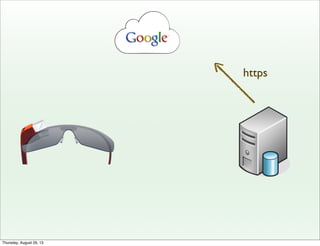 https
Thursday, August 29, 13
 