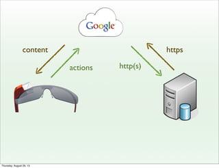 https
http(s)
content
actions
Thursday, August 29, 13
 