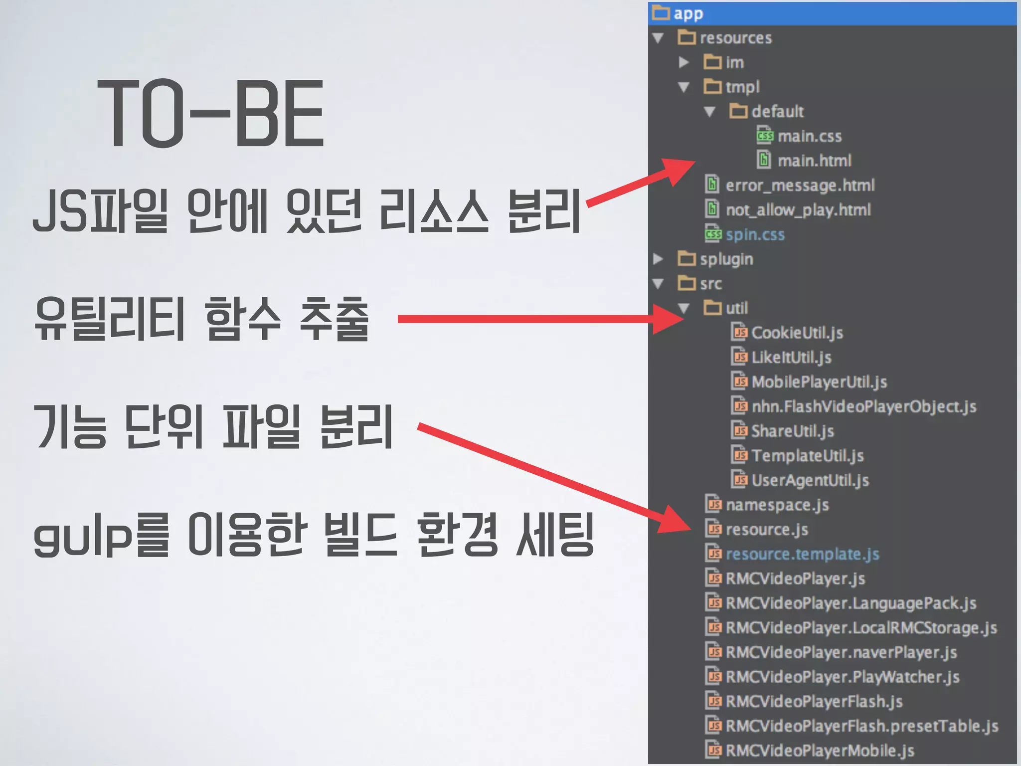 변환 결과
굳이, 여러 파일로 나눌 필요가 있을까요?
네. 꼭 필요해요. 
 
5000 줄짜리 클래스 파일을  
유지 보수 하는 건 
정말 고통스러운 일입니다.
 