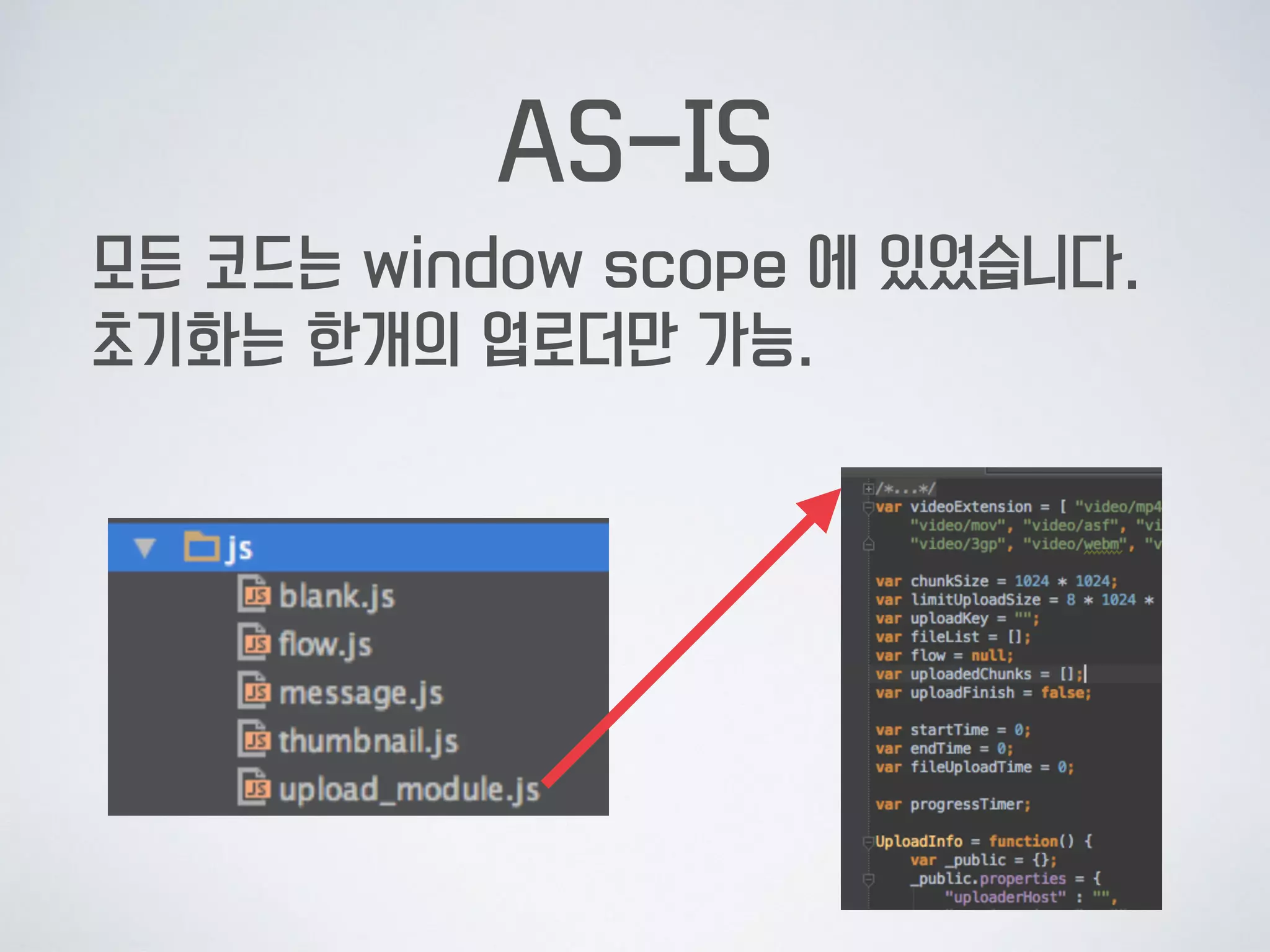 디렉토리 구조
bower_components 
외부 라이브러리
coverage 
코드 커버리지 측정 산출물 
 
jsdoc 
api 문서
spec 
test 관련 코드 
 
src 
실제 소스 코드 
 
기타 환경 관련 파일들
 