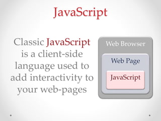 JavaScript
Classic JavaScript
is a client-side
language used to
add interactivity to
your web-pages
Web Browser
Web Page
JavaScript
 