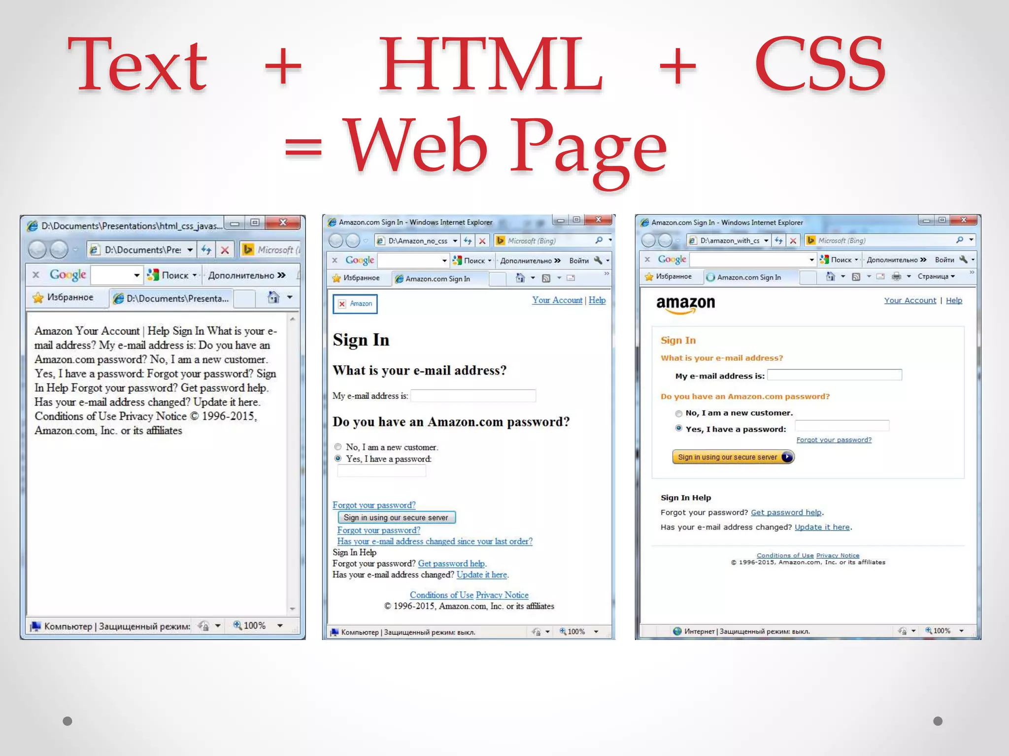 Text + HTML + CSS
= Web Page
 