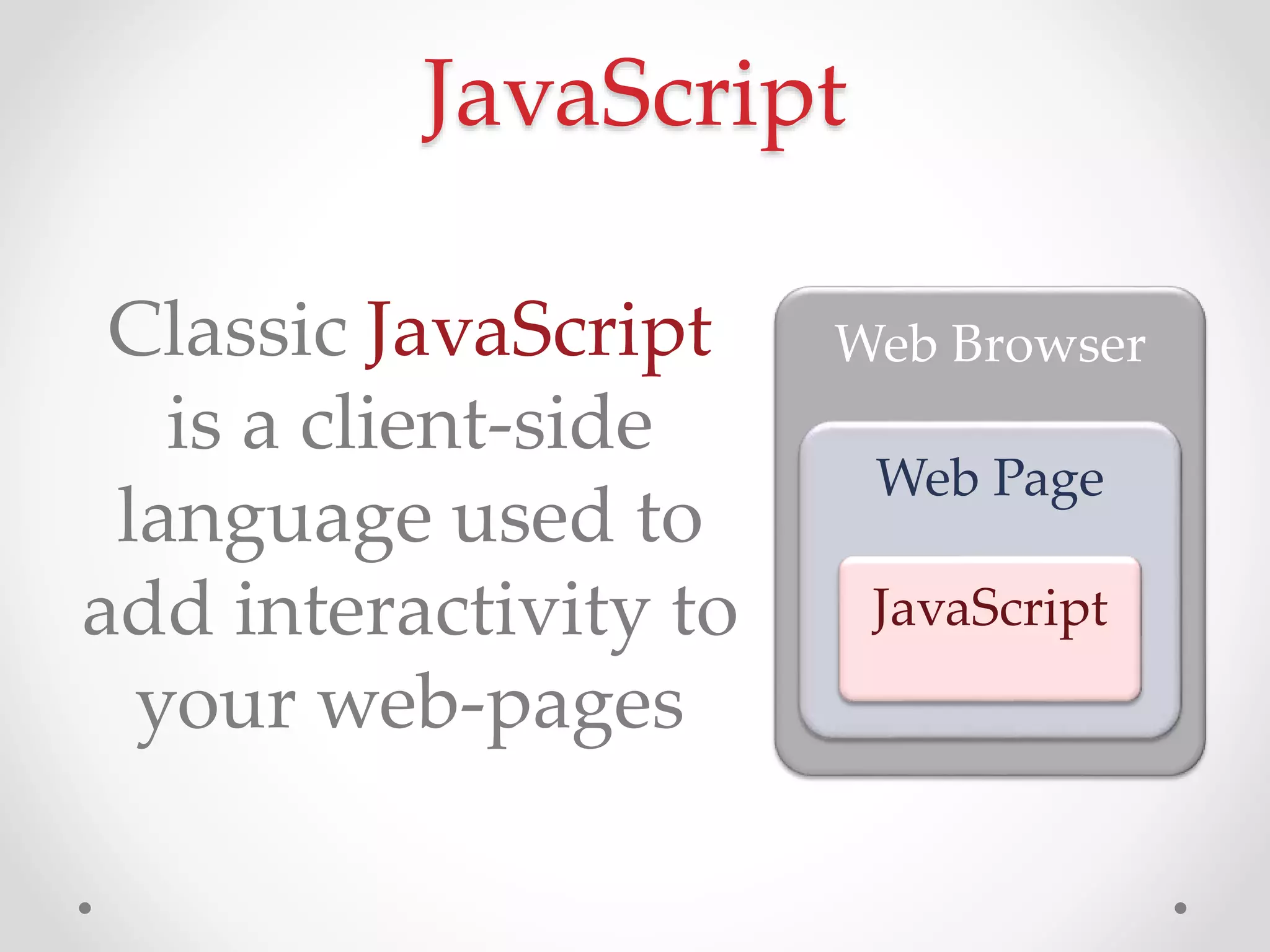 JavaScript
Classic JavaScript
is a client-side
language used to
add interactivity to
your web-pages
Web Browser
Web Page
JavaScript
 