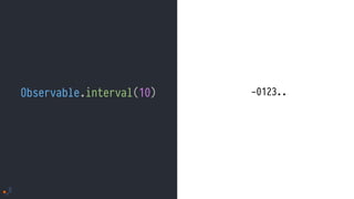 Observable.interval(10) -0123..
 