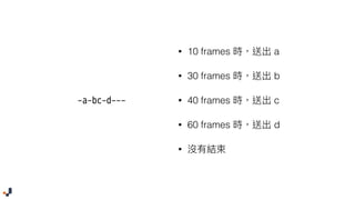 -a-bc-d---
• 10 frames a
• 30 frames b
• 40 frames c
• 60 frames d
•
 