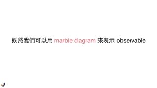 marble diagram observable
 