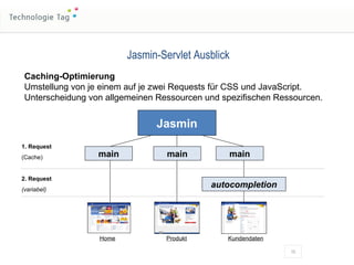 Jasmin-Servlet Ausblick Jasmin Caching-Optimierung Umstellung von je einem auf je zwei Requests für CSS und JavaScript. Unterscheidung von allgemeinen Ressourcen und spezifischen Ressourcen. main main autocompletion Home     Produkt   Kundendaten 1. Request (Cache) 2. Request (variabel) main 