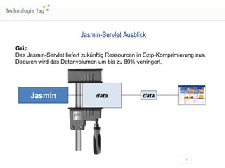 Jasmin-Servlet Ausblick Jasmin Gzip Das Jasmin-Servlet liefert zukünftig Ressourcen in Gzip-Komprimierung aus. Dadurch wird das Datenvolumen um bis zu 80% verringert. data data 