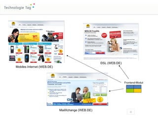 Mobiles Internet (WEB.DE) DSL (WEB.DE) MailXchange (WEB.DE) Frontend-Modul 