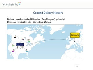 Contend Delivery Network Dateien werden in die Nähe des „Empfängers“ gebracht.  Dadurch verkürzten sich die Latenz-Zeiten. 