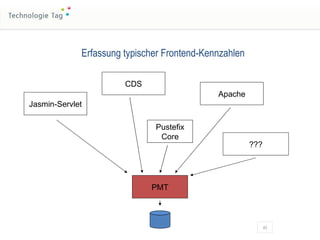 Erfassung typischer Frontend-Kennzahlen PMT Jasmin-Servlet CDS Apache Pustefix Core ??? 