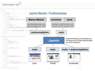 Jasmin-Servlet - Funktionsweise Jasmin Maven-Modul main main + autocompletion common local autocomplete.js autocomplete.css global.js main.css local.js shop.css main autocompletion main Zusammenstellung und Auslieferung der Ressourcen erfolgt seitenbezogen in je einem Request. Home     Produkt   Kundendaten 