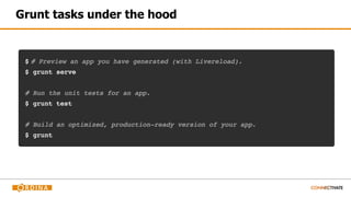 Grunt tasks under the hood
 