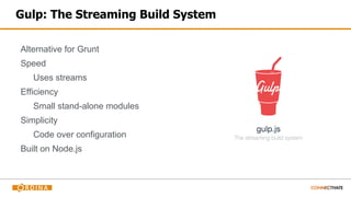 Gulp: The Streaming Build System
Alternative for Grunt
Speed
Uses streams
Efficiency
Small stand-alone modules
Simplicity
Code over configuration
Built on Node.js
 