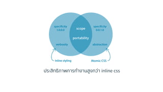 ประสิทธิภำพกำรทำงำนสูงกว่ำ inline css
 