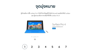 จุดมุ่งหมาย
ผู้เข้าชมต้องการซื้อ Surface Pro 4 จึงเข้าไปหาข้อมูลที่เว็บไซต์ Microsoft และเลือกที่หน้า surface
และ ผู้ออกแบบต้องการขายสินค้าซึ่งก็คือ Surface Pro 4
 