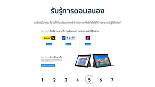 รับรู้การตอบสนอง
ผลลัพธ์เมื่อกดปุ่ม ซื้อวันนี้ก็คือเปลี่ยนมายังหน้าสาหรับการสั่งซื้อนี่คือสิ่งที่ผู้ใช้งานสามารถรับรู้ได้ในทันที
 