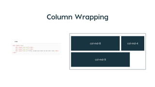 col-md-8 col-md-4
col-md-9
 