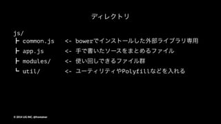 JS書くときの例
©"2014"LIG"INC."@frontainer
 