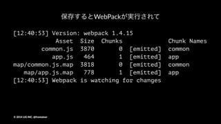app.js
var Hoge = require('./modules/Hoge');
// ↑外部のJSを読み込み
var hoge = new Hoge();
©"2014"LIG"INC."@frontainer
 