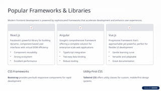 Frontend-Development-Building-the-User-Experience.pptx
