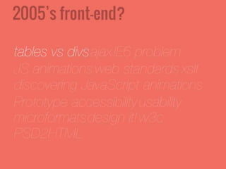 Front-end Development Training by Technnovation Labs