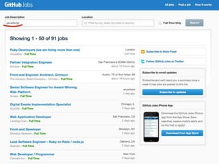 Front-end Development Training by Technnovation Labs