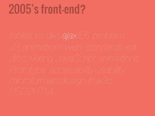 Front-end Development Training by Technnovation Labs