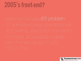 Front-end Development Training by Technnovation Labs