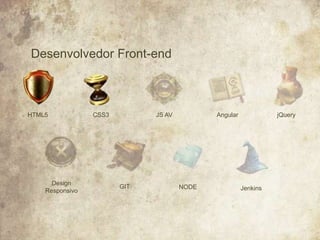 Desenvolvedor Front-end
HTML5
Design
Responsivo
CSS3
GIT
JS AV
NODE
Angular
Jenkins
jQuery