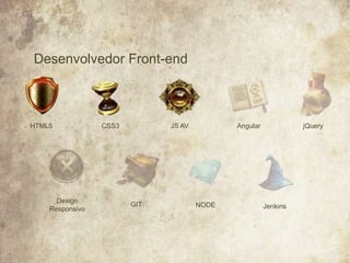 Desenvolvedor Front-end
HTML5
Design
Responsivo
CSS3
GIT
JS AV
NODE
Angular
Jenkins
jQuery