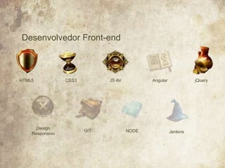 Desenvolvedor Front-end
HTML5
Design
Responsivo
CSS3
GIT
JS AV
NODE
Angular
Jenkins
jQuery