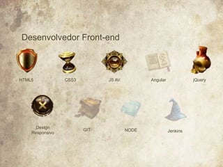 Desenvolvedor Front-end
HTML5
Design
Responsivo
CSS3
GIT
JS AV
NODE
Angular
Jenkins
jQuery