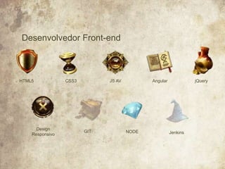 Desenvolvedor Front-end
HTML5
Design
Responsivo
CSS3
GIT
JS AV
NODE
Angular
Jenkins
jQuery