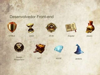 Desenvolvedor Front-end
HTML5
Design
Responsivo
CSS3
GIT
JS AV
NODE
Angular
Jenkins
jQuery