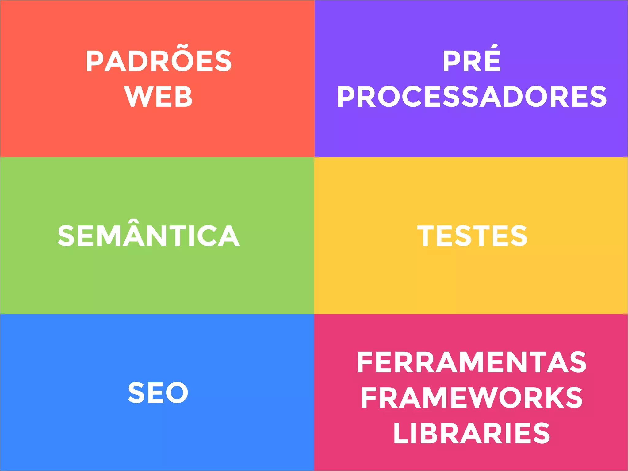 SEMÂNTICA
FERRAMENTAS
FRAMEWORKS
LIBRARIES
PRÉ
PROCESSADORES
SEO
TESTES
PADRÕES
WEB
 