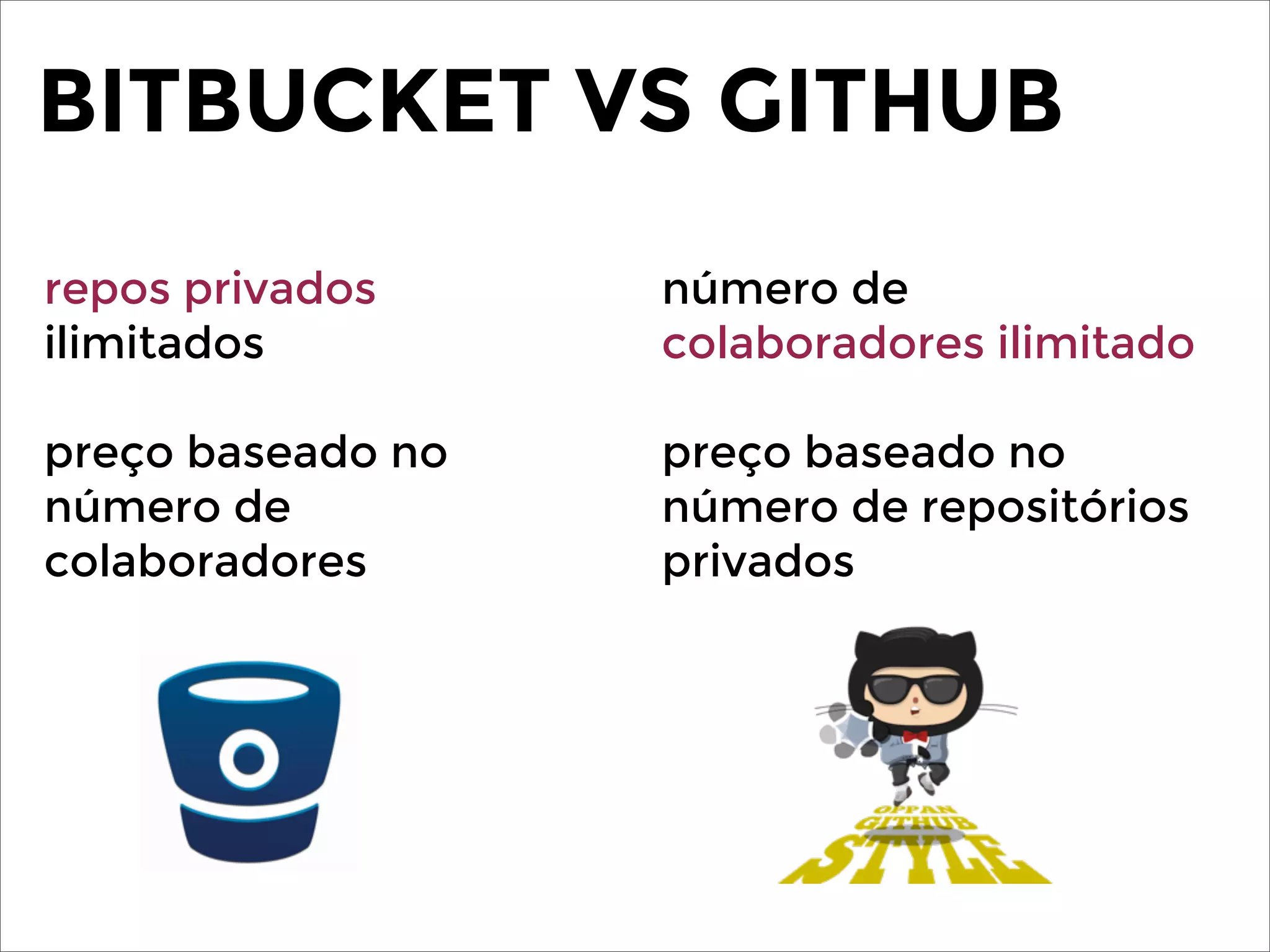 BITBUCKET VS GITHUB
repos privados
ilimitados
preço baseado no
número de
colaboradores
número de
colaboradores ilimitado
preço baseado no
número de repositórios
privados
 