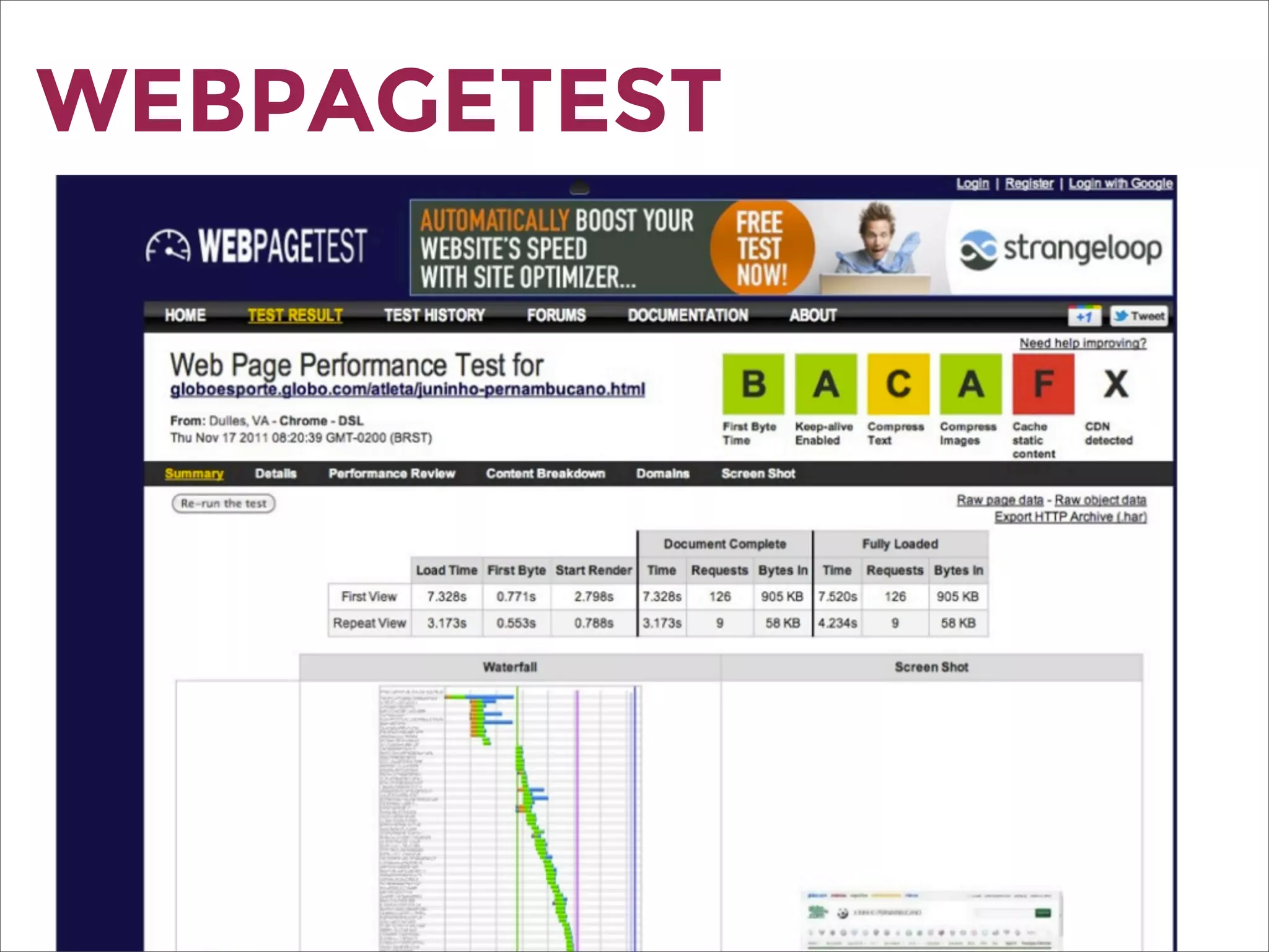 WEBPAGETEST
 