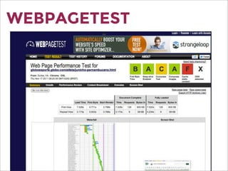 WEBPAGETEST
 