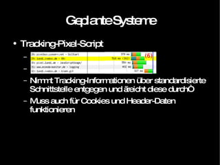 Geplante Systeme Tracking-Pixel-Script Nimmt Tracking-Informationen über standardisierte Schnittstelle entgegen und „reicht diese durch“ Muss auch für Cookies und Header-Daten funktionieren 
