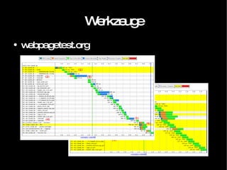 Werkzeuge webpagetest.org 