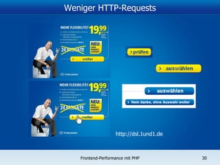 Weniger HTTP-Requests http://dsl.1und1.de 