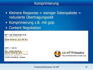 Komprimierung Kleinere Response = weniger Datenpakete = reduzierte Übertragungszeit Komprimierung z.B. mit gzip Content Negotiation GET /xml/shop/home.html Host: kunden.1und1.de […] Accept-Encoding: gzip,deflate […] HTTP/1.1 200 OK […] Vary: Accept-Encoding Content-Encoding: gzip Keep-Alive: timeout=15, max=97 Connection: Keep-Alive Transfer-Encoding: chunked http://livehttpheaders.mozdev.org/ Liv e HTTP Headers 