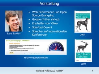 Vorstellung Web Performance und Open Source Evangelist Google (früher Yahoo) Erschaffer von YSlow Stanford-Dozent Sprecher auf internationalen Konferenzen 2007 2009 Steve Souders YSlow Firebug Extension 