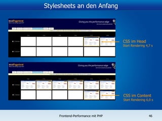Stylesheets an den Anfang CSS im Head Start Rendering 4,7 s CSS im Content Start Rendering 6,0 s 