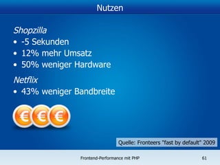 Nutzen Shopzilla -5 Sekunden  12% mehr Umsatz 50% weniger Hardware Netflix 43% weniger Bandbreite Quelle: Fronteers "fast by default" 2009 