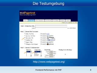 Die Testumgebung http://www.webpagetest.org / 